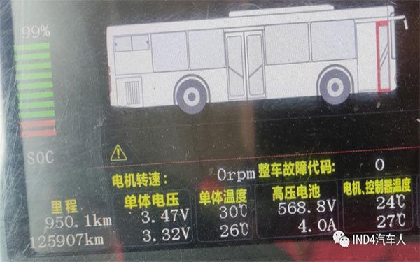 儀表恢復正常顯示
