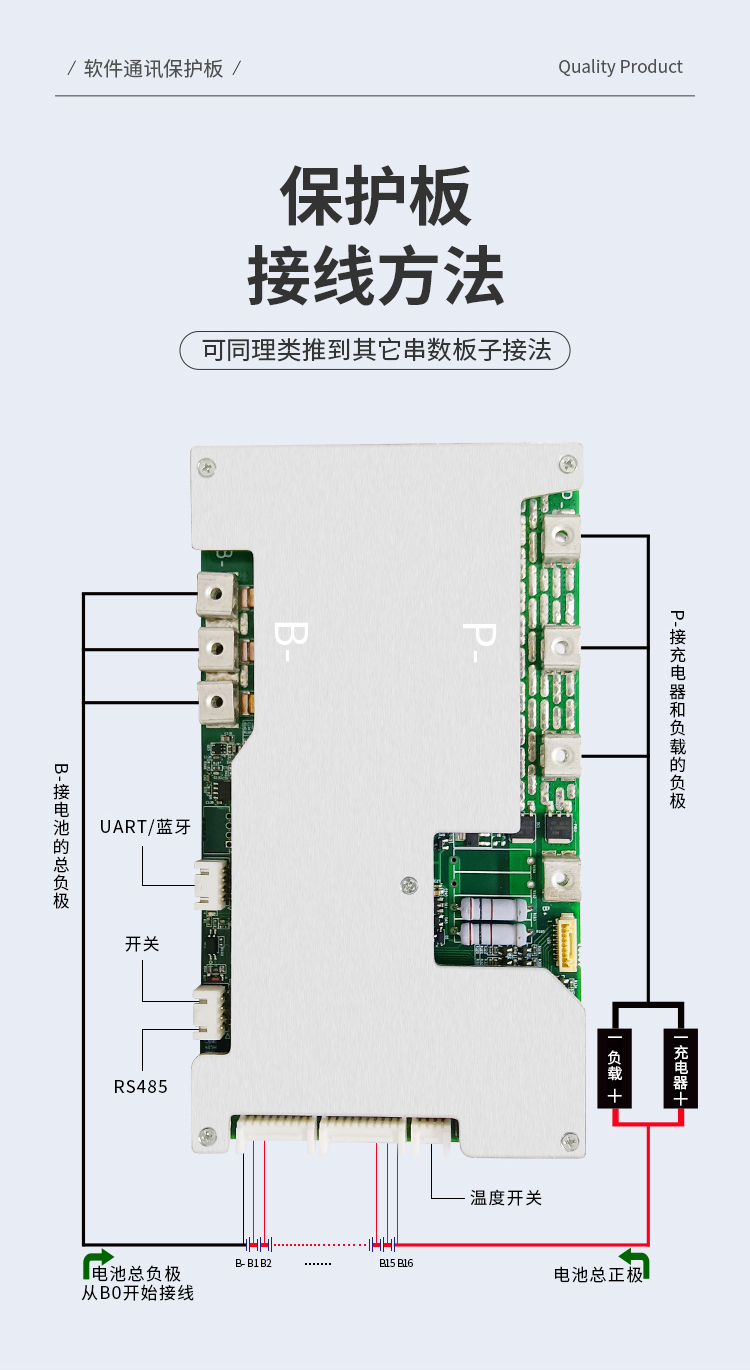 HS-039V3 6-16串100A電量顯示保護板(圖2) HS-039V3 6-16串100A電量顯示保護板(圖2)