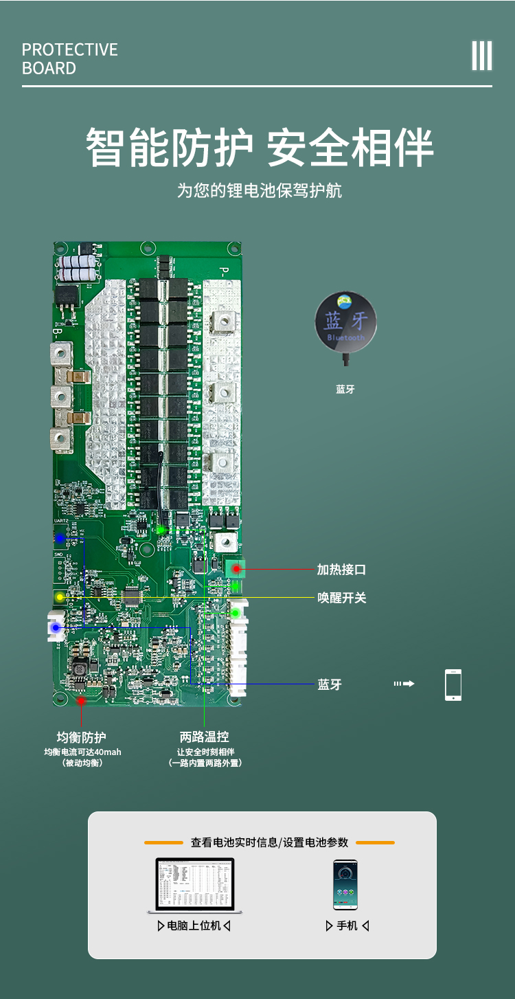 HS-031 8串150A通訊儲能保護板(圖1) HS-031 8串150A通訊儲能保護板(圖1)