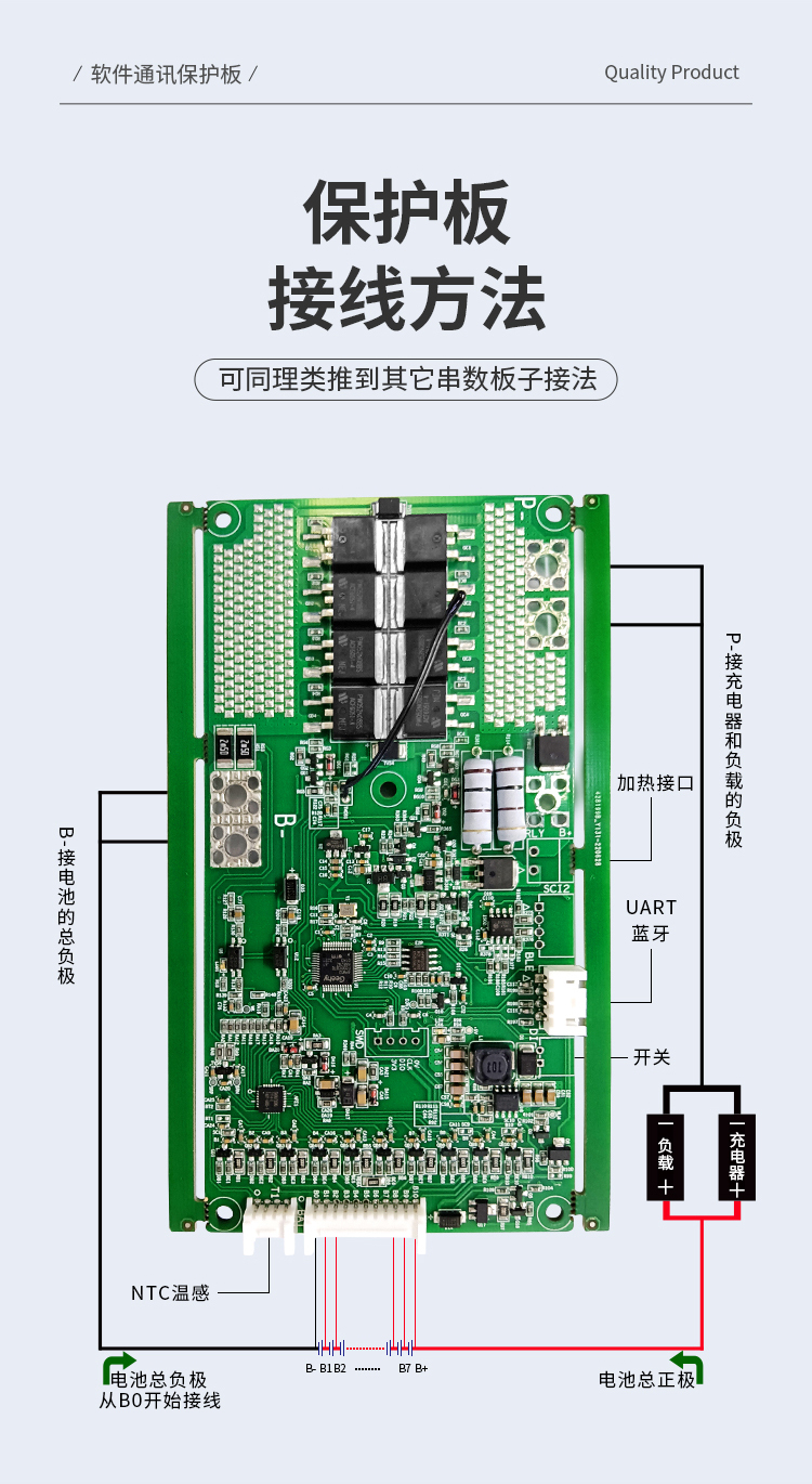 HS-012 4串30A智能通訊BMS保護板(圖2)