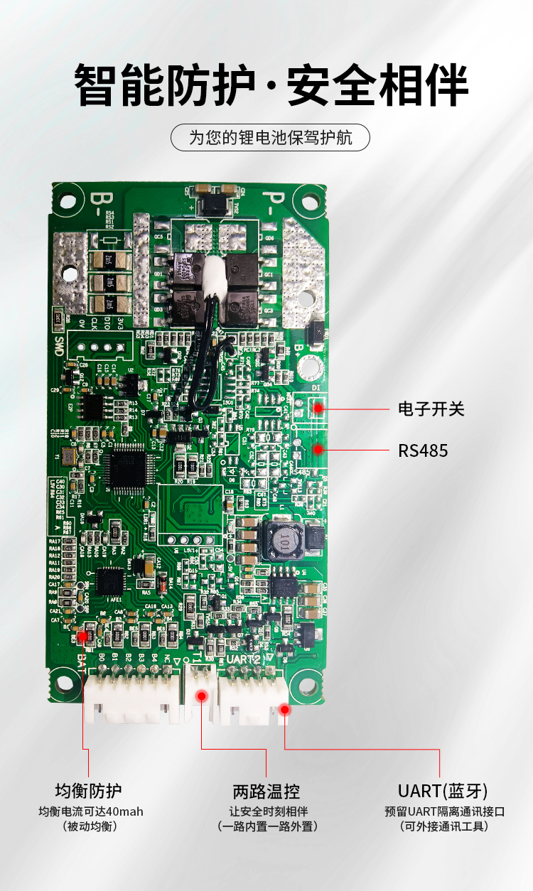 HS-012 4串30A智能通訊BMS保護板(圖1)