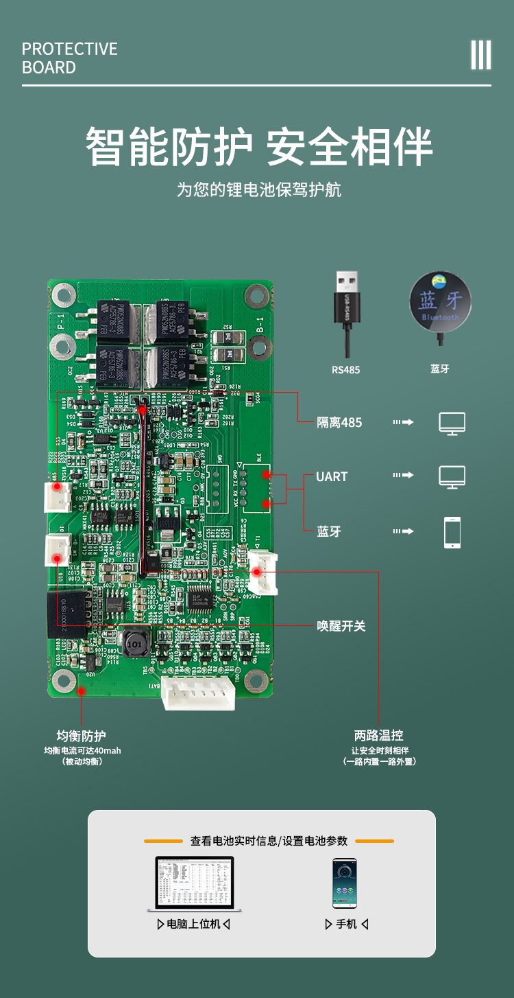 HS-C034 5串10A通訊BMS電池保護(hù)板(圖1)