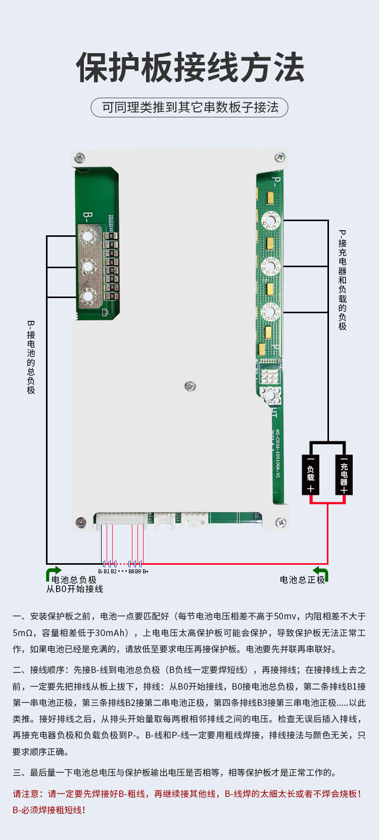 HS-C039 7-10串100A房車啟動BMS保護板(圖2) HS-C039 7-10串100A房車啟動BMS保護板(圖2)