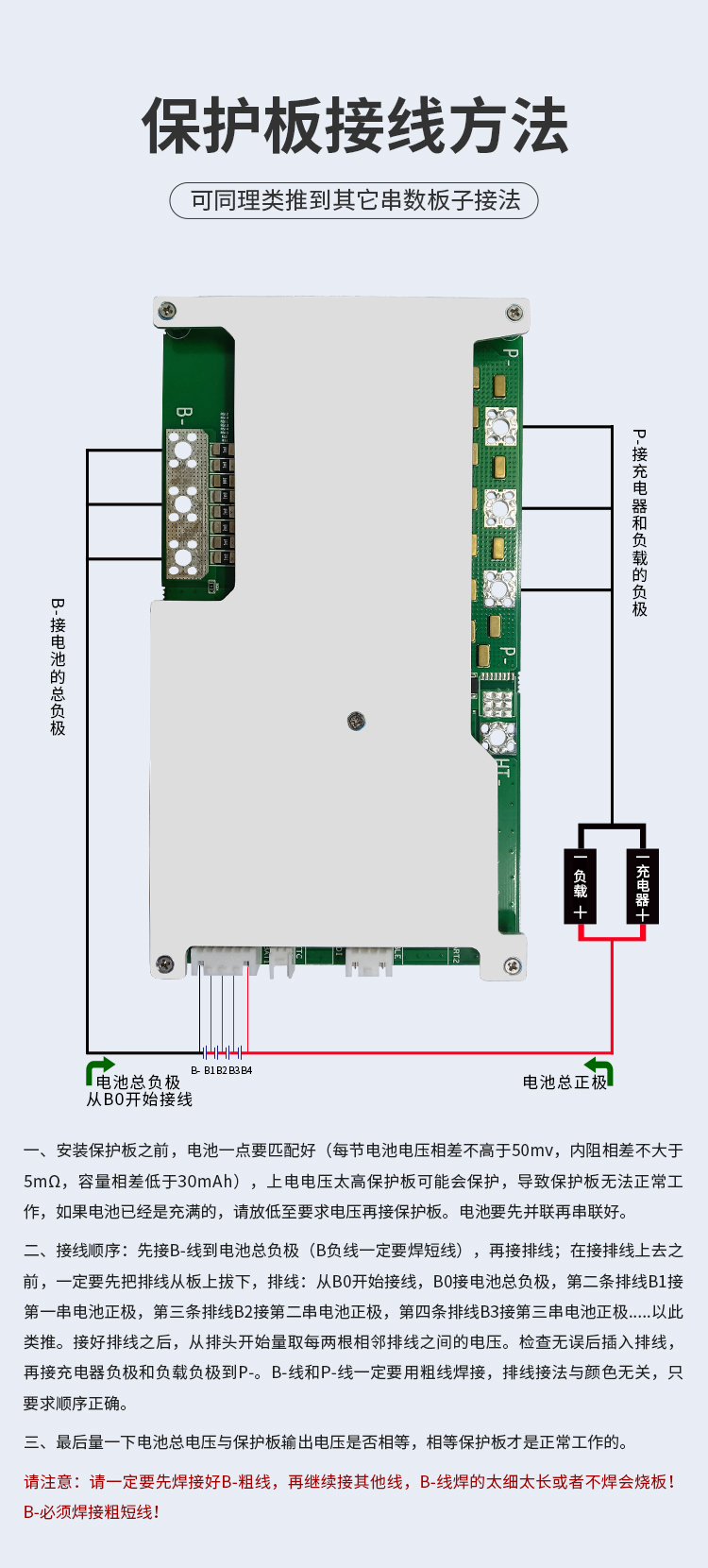 HS-053 4串100A房車儲能BMS電池保護板(圖2) HS-053 4串100A房車儲能BMS電池保護板(圖2)