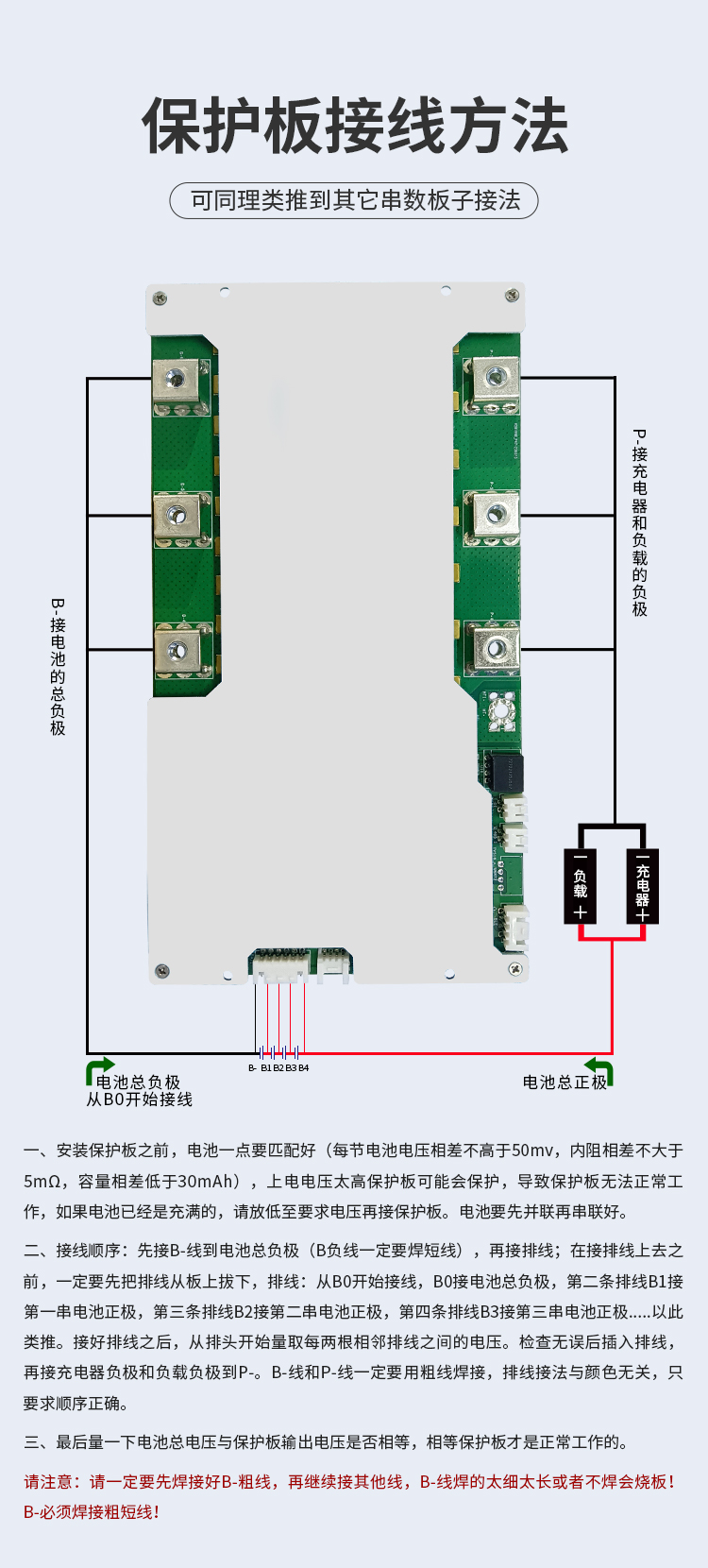 HS-C031 4串250A戶外電源大電流電池保護板(圖2) HS-C031 4串250A戶外電源大電流電池保護板(圖2)