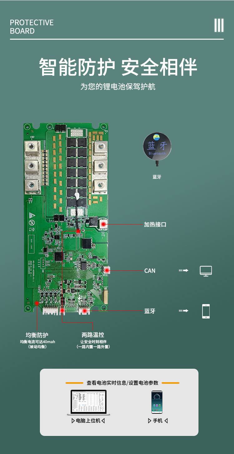 HS-C035 4串200A移動電源AGV電池保護板(圖1) HS-C035 4串200A移動電源AGV電池保護板(圖1)